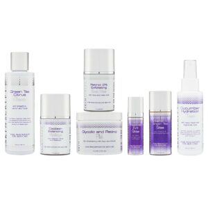 Moderate Acne Kit