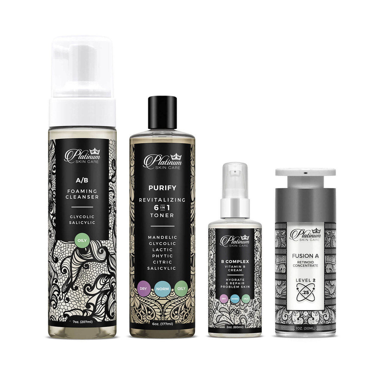 Moderate Acne Kit